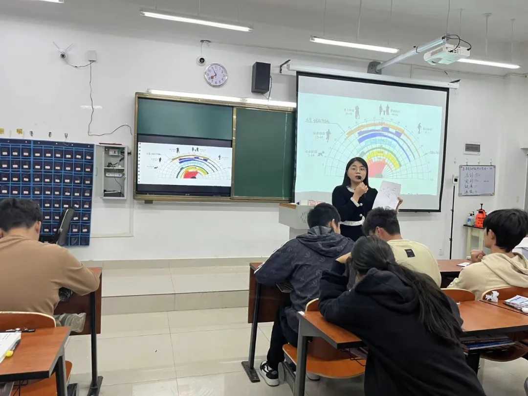 云商77779193永利集团“扬帆梦想，职业规划，共筑未来” 主题班会活动